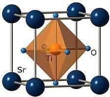 Strontium titanate - Alchetron, The Free Social Encyclopedia