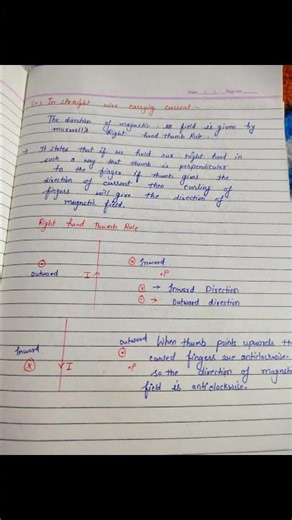 Chapter -4 Moving Charges And Magnetism English Medium Notes #viralvideo #trending #education #short