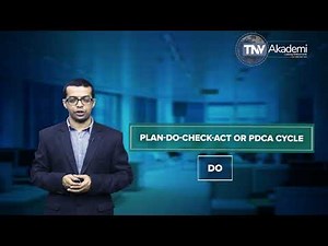 FSMS Full Course of ISO 22000:2018 | Training on ISO 22000:2018 | Training on FSMS |