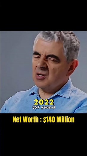 Rowan Atkinson Net Worth Evolution #mrbean #actor #shorts