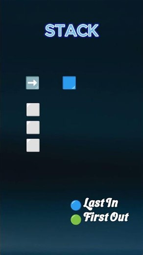 Stack Data Structure