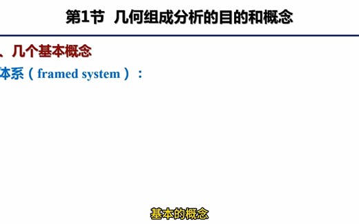 2-1（1）几何组成分析的目的和概念-体系+几何不变体系+几何可变体系（常变+瞬变）