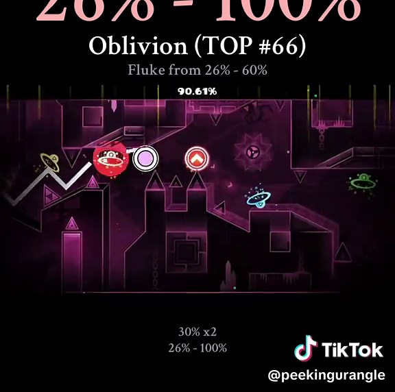 Mastering Geometry Dash: Overcoming Oblivion Challenges