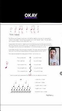 Understanding the 16th Note in Music #shorts