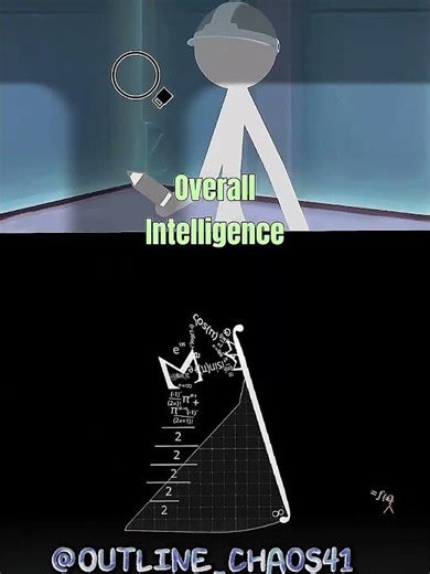 Dave's Bullying Arc Part 6 (Dave vs Eulers Identity) [Old Edit]