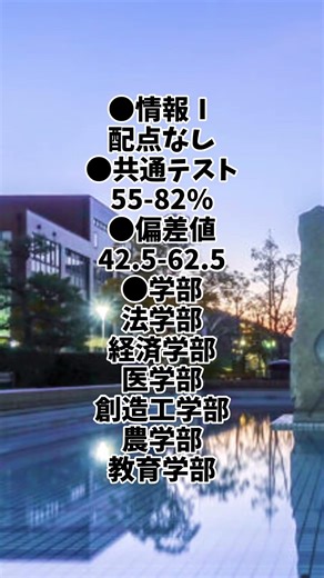 Universities with a low weighting for Information I in the Common Test [University Entrance Exams...