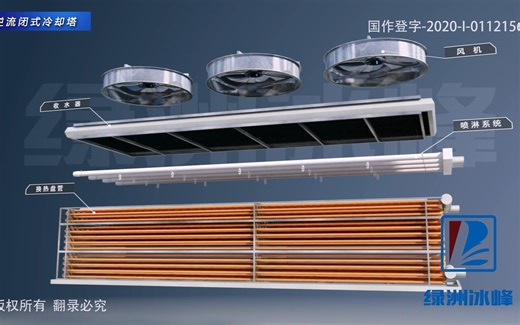 逆流式闭式冷却塔工作原理——动画演示