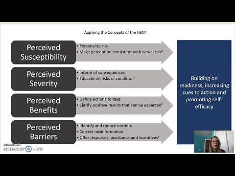 Health Behavior Change in Nutrition Promotion - Module 2 - Health Belief Model
