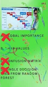 AI Vs Doctor Standoff #datascience #python #ai