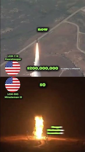 Nuclear Missile Cost Comparison (Minuteman III vs Peacekeeper)