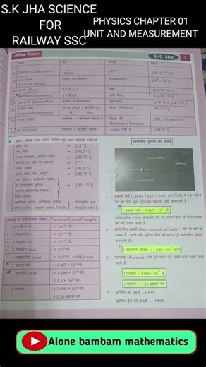 ssc , railway science physics chapter 01 unit and measurement Theory+ objective Pyq sk jha book