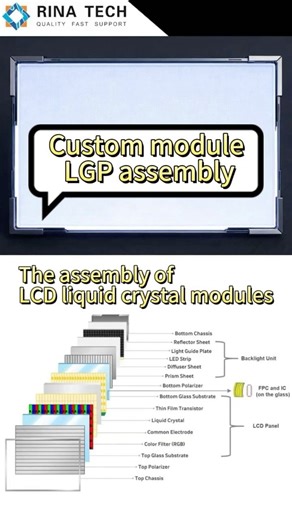 🌟 Welcome to customize new project - the assembled light guide plate for modules.