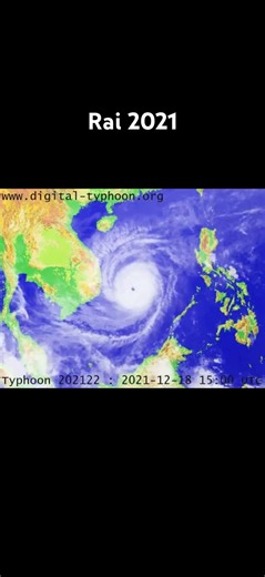 Rai 2021