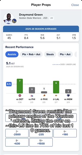 NBA odds are psychology math. I explain why the numbers exist. 🧠 #nbapsychology #sportsbetting #nbamarket #vegaslogic #lineMovement