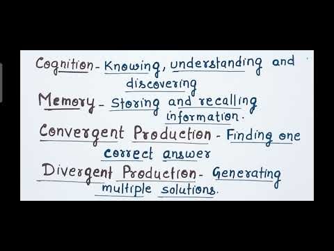 Theory of INTELLIGENCE - J P Guilford 's Structure of intellect Model. Ch.1 CLASS -12 PSYCHOLOGY