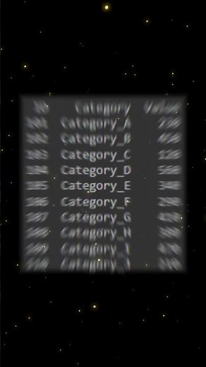 categorical Data Representation with Target Encoding