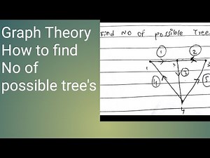Number of possible trees /graph theory /CTN 2021 basics