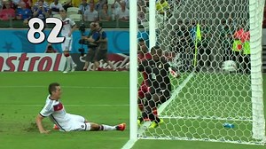 Confira os 94 gols da Copa do Mundo até agora