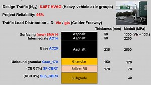 Recorded Demonstrations