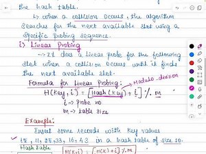 Collision Resolution Techniques - Linear Probing Method