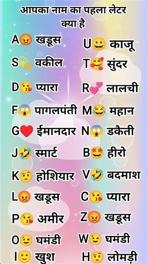 आपका नाम किस लेटर से शुरू होता है #couple #nameletterstatus #nameletter