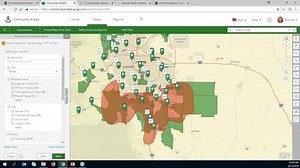 Community Analyst for Policy Analysis