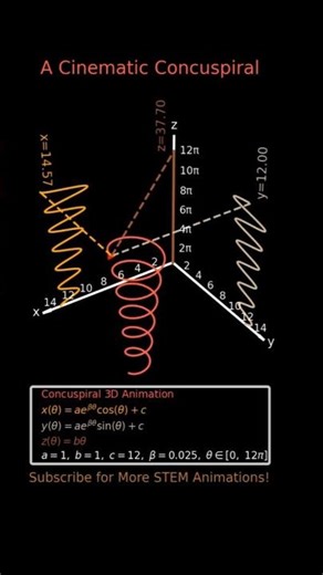 A Cinematic Concuspiral | Stunning 3D Spiral Animation | Science + Art Animation