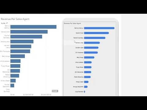 Transform Basic Tableau Charts into Modern 3D Visuals | Tableau Tutorial