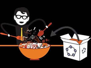 Vectores y Planos en Geogebra