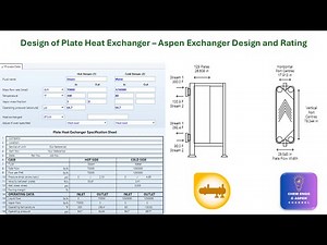 How to Design a Steam–Water Plate Heat Exchanger in Aspen EDR | Step-by-Step Guide!