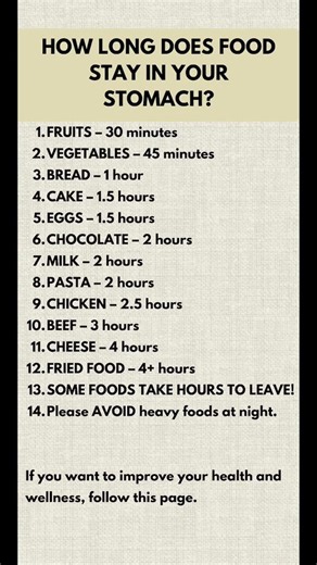 How Long Different Foods May Stay in Your Stomach #healthawareness #healthysteps #healthyhabits