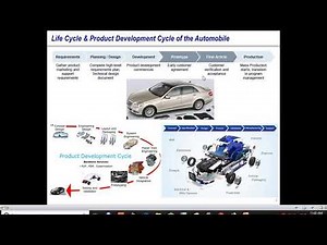 12 Life Cycle & Product Development cycle Of an Automobile
