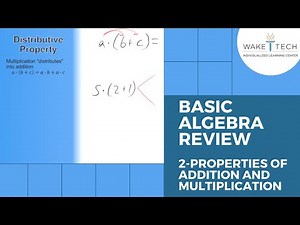 Properties of Addition and Multiplication