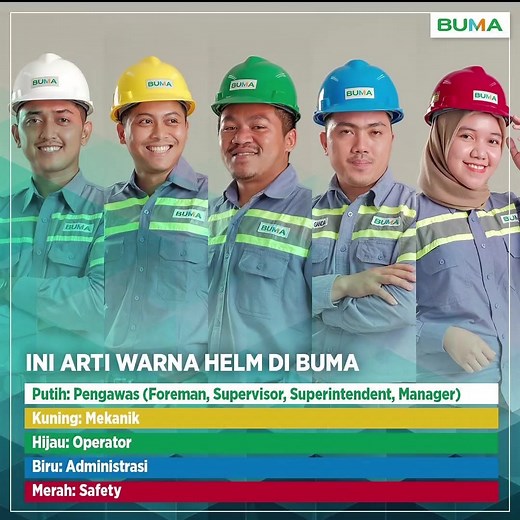 Arti Warna Helm Proyek dan Keselamatan Kerja