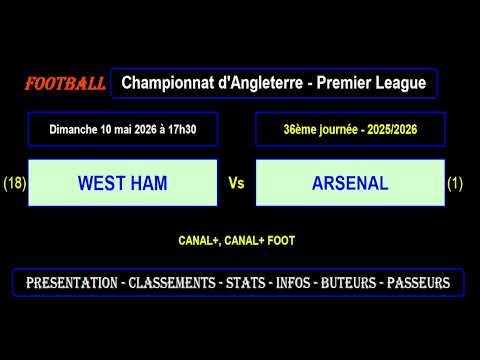 WEST HAM - ARSENAL: Matchday 36 Premier League - Football match, 2025-2026 season
