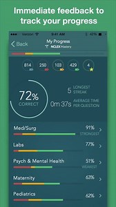 Dominate your nursing exams! Try the app everyone is talking about! | Nursing and NCLEX Mastery