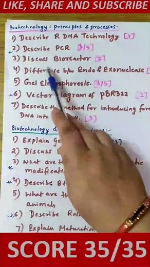 GUESS QUESTION -PYQ#BIOTECHNOLOGY PRINCIPLES & PROCESSES of BIOLOGY-class 12 TERM 2 #term 2