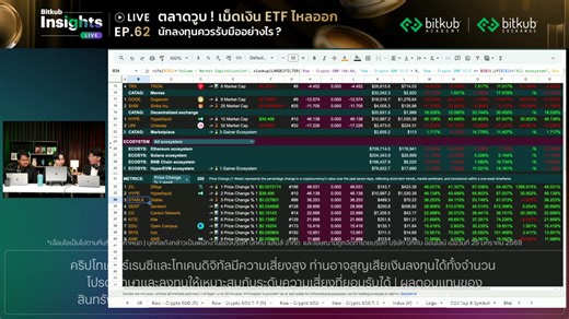สัปดาห์นี้ เราจะพาเพื่อน ๆ มาเจาะลึกหัวข้อที่น่าสนใจดังนี้!! . News Update - ข่าวสารที่น่าสนใจในวงการคริปโท Market Analysis - วิเคราะห์แนวโน้มของตลาดอย่างมีหลักการ . โดยกูรูผู้เชี่ยวชาญด้านสินทรัพย์ดิจิทัล คุณแสตมป์ กันตณัฐ วุฒิธร - Assistant Digital Asset Analyst Manager of Bitkub Labs . และผู้ดำเนินรายการ คุณเบล สุธินันท์ โชติรัตนพิทักษ์ - Digital Asset Analyst Associate of Bitkub Labs คุณภูมิ ชินดนัย คล้ายฉิม - Digital Asset Analyst Associate of Bitkub Labs . พบกันคืนนี้ วันอังคารที่ 3 กุมภาพ