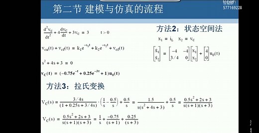 simulink仿真实例数学视频（-仿真的-流程）