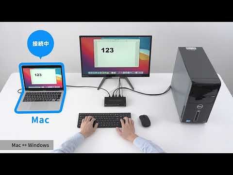【KVM(パソコン切替器】Type-C/HDMI接続対応パソコン切替器(2台切替・KVMスイッチ・HDMI・Type-C・PD給電対応・USBキーボード・USBマウス・USB機器) 400-SW037