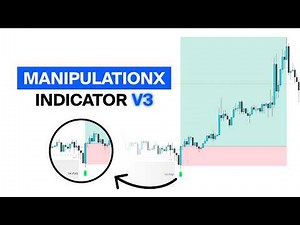 ManipulationX V.3 FULL Walkthrough | V-Shape iFVGs, Liquidity Magnets, SMT Divergences & More