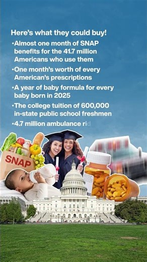 What Congress Could Buy With Their Money From Insider Trading