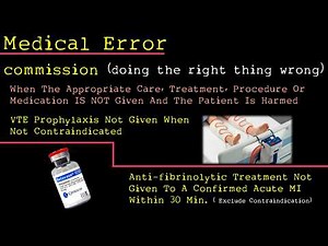 2- PS definition, medical error, causes of medical errors