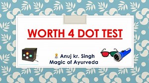 Details about worth 4 dot test or Worth four light test (W4LT), Clinical procedure & interpretation