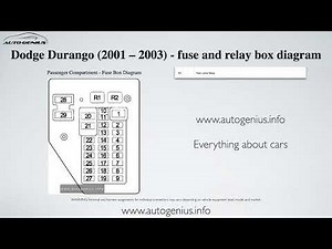 Dodge Durango (2001 – 2003) – fuse box and relay diagram