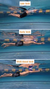 86K views · 589 reactions | 19Coordinating correct movements will...