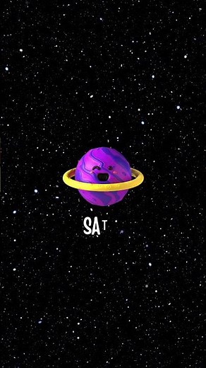 Solar System | Solar System for Kids | Learn Planets Names | Space Education Video for Kids