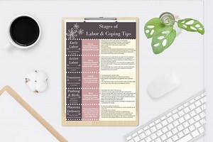 Phases of Labor & Coping Tips Handout Reference Printable, Childbirth Birth Class Teaching Aide Education, Birth Process, - Etsy