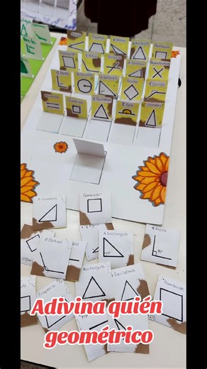 Adivina Quien Geométrico: Diversión en Clases de Matemáticas
