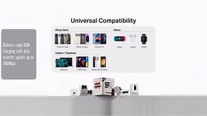 Angry Miao USB C Charger Block 35W, GaN Portable Charger Fast Charging and USB C Charger Cable, Silicone USB C to USB C Cable, 60W(3A) 4ft Quick Charger Cord